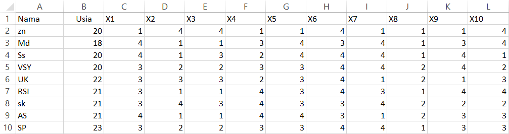 Contoh Format Data Excel/CSV